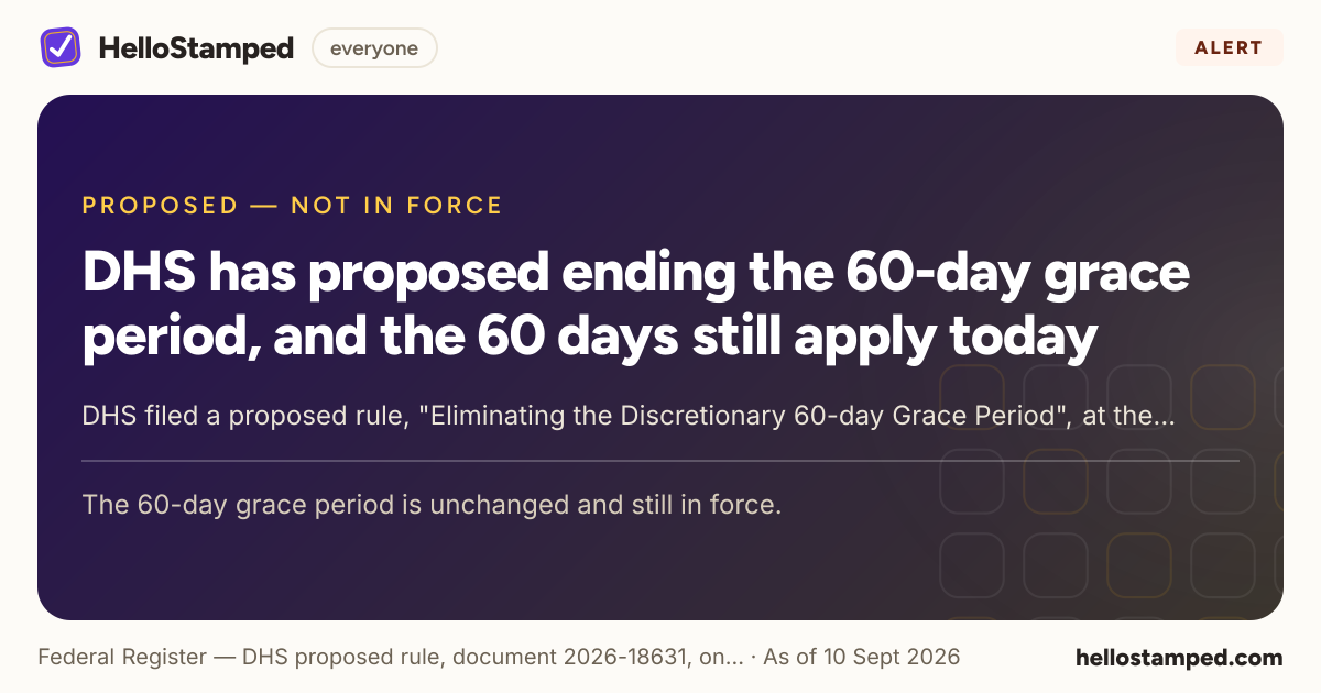 DHS has proposed ending the 60-day grace period, and the 60 days still apply today — a shareable card summarising this alert