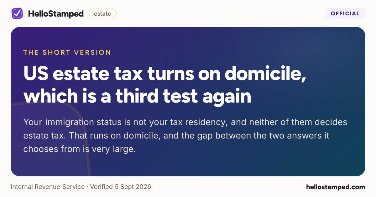 US estate tax turns on domicile, which is a third test again — a shareable card summarising this guide