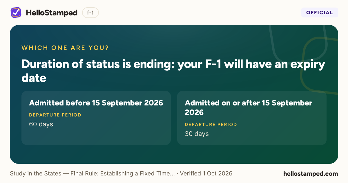 Duration of status is ending: your F-1 will have an expiry date — a shareable card summarising this guide