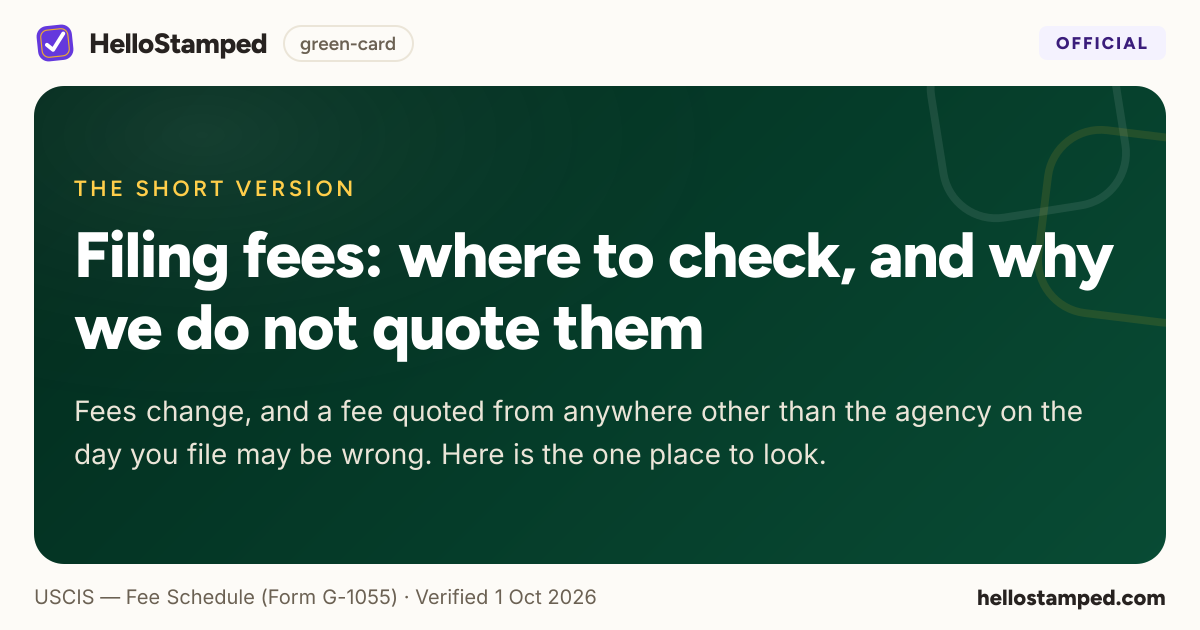 Filing fees: where to check, and why we do not quote them — a shareable card summarising this guide