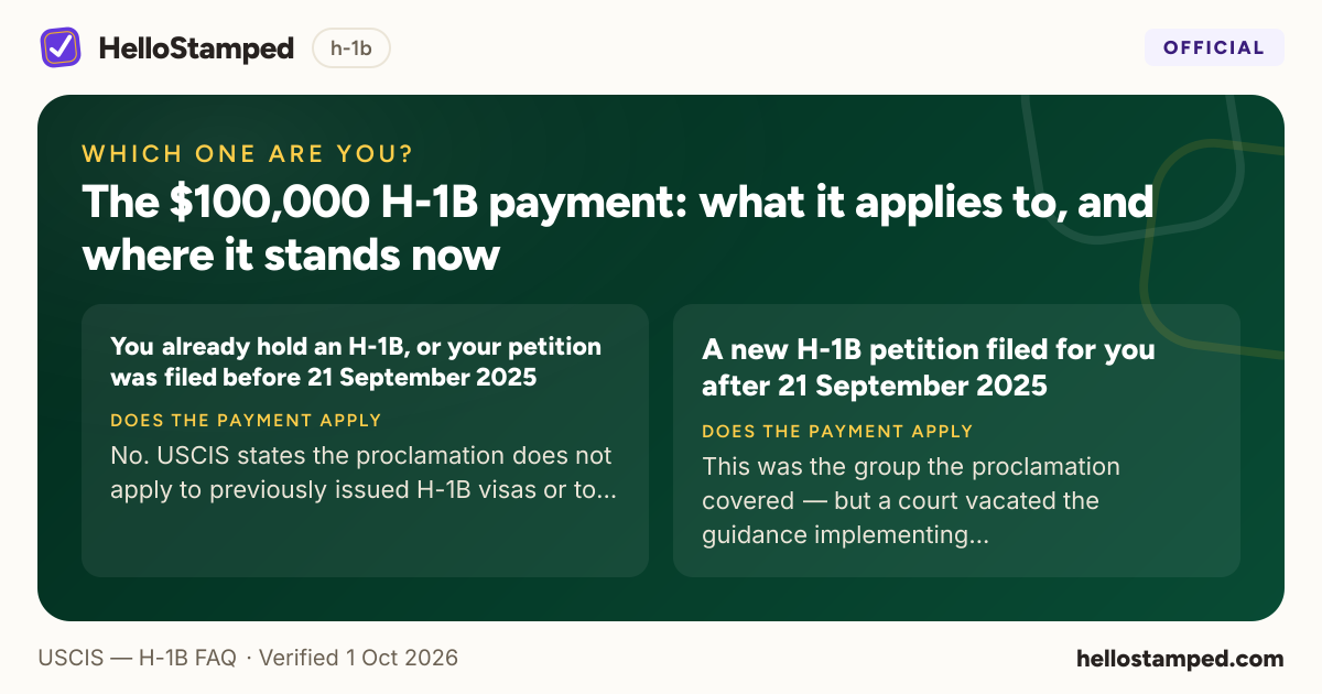 The $100,000 H-1B payment: what it applies to, and where it stands now — a shareable card summarising this guide