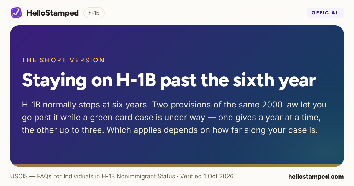Staying on H-1B past the sixth year — a shareable card summarising this guide