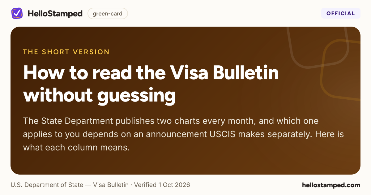 How to read the Visa Bulletin without guessing — a shareable card summarising this guide