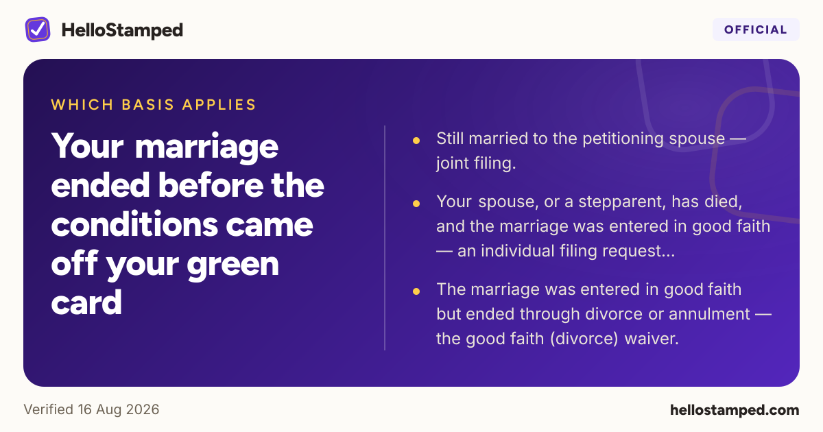 Your marriage ended before the conditions came off your green card — a shareable card summarising this guide