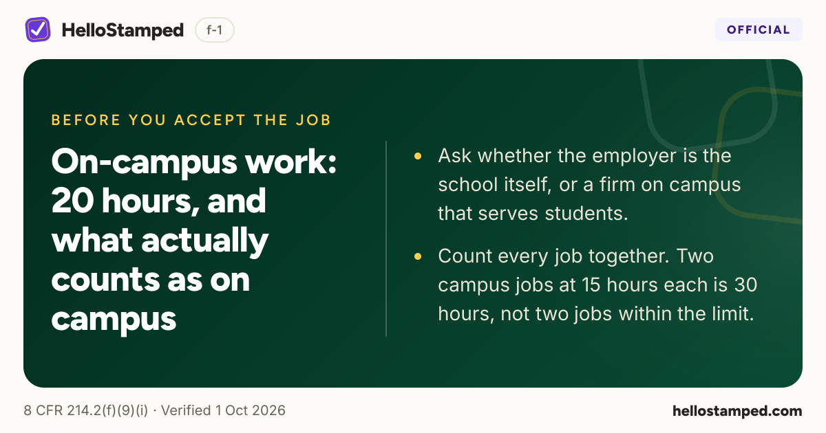 On-campus work: 20 hours, and what actually counts as on campus — a shareable card summarising this guide