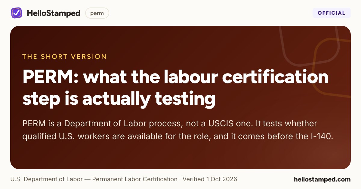 PERM: what the labour certification step is actually testing — a shareable card summarising this guide