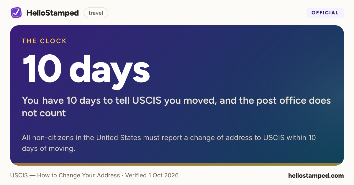 You have 10 days to tell USCIS you moved, and the post office does not count — a shareable card summarising this guide