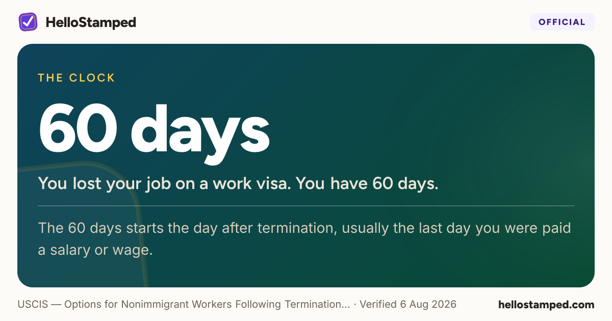 You lost your job on a work visa. You have 60 days. — a shareable card summarising this guide