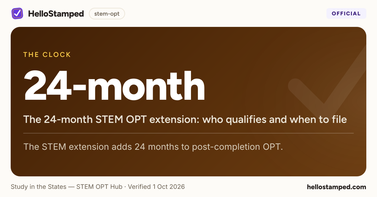 The 24-month STEM OPT extension: who qualifies and when to file — a shareable card summarising this guide