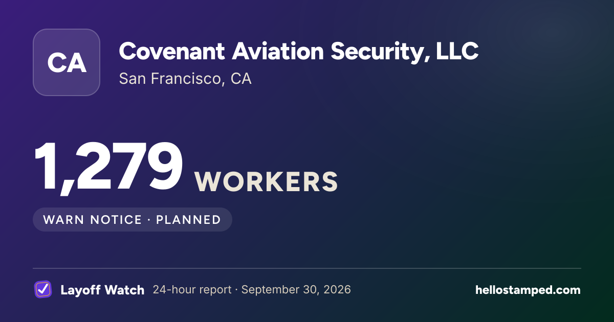 Covenant Aviation Security, LLC: 1,279 — a shareable card summarising this report
