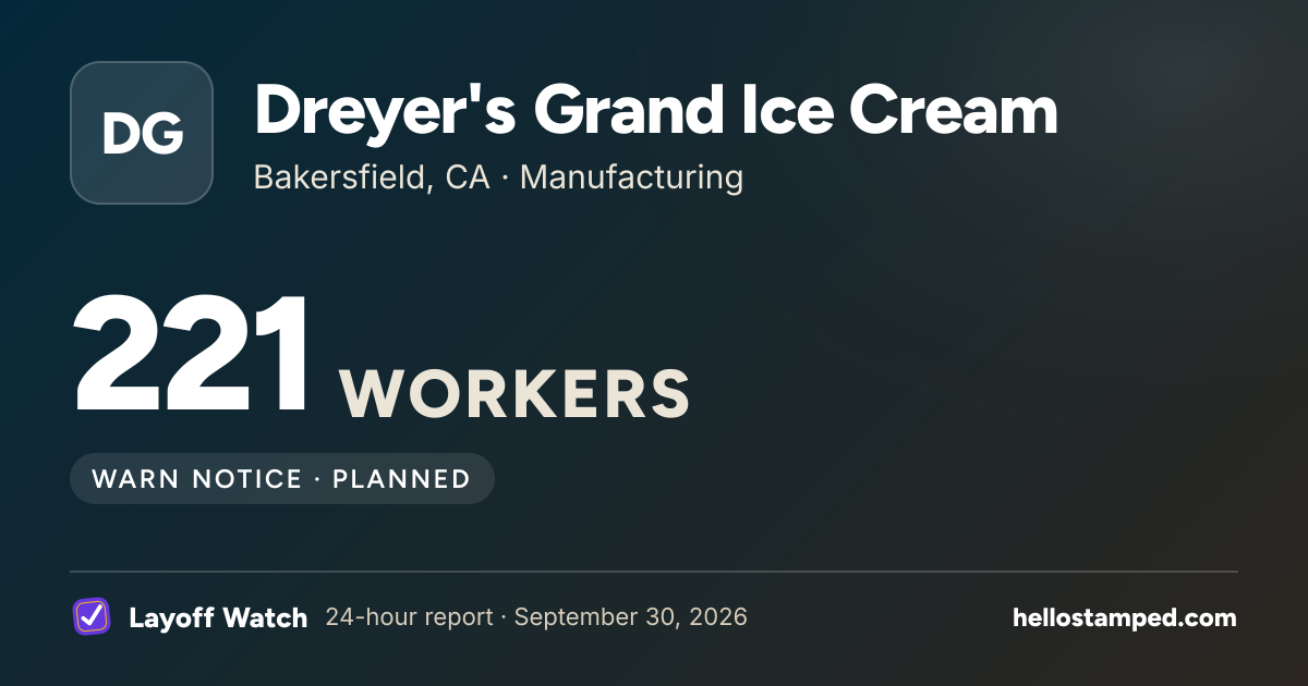 Dreyer's Grand Ice Cream: 221 — a shareable card summarising this report