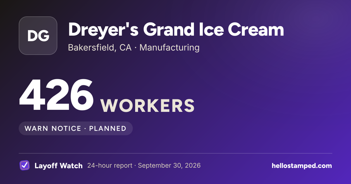 Dreyer's Grand Ice Cream: 426 — a shareable card summarising this report