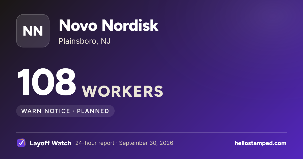 Novo Nordisk: 108 — a shareable card summarising this report