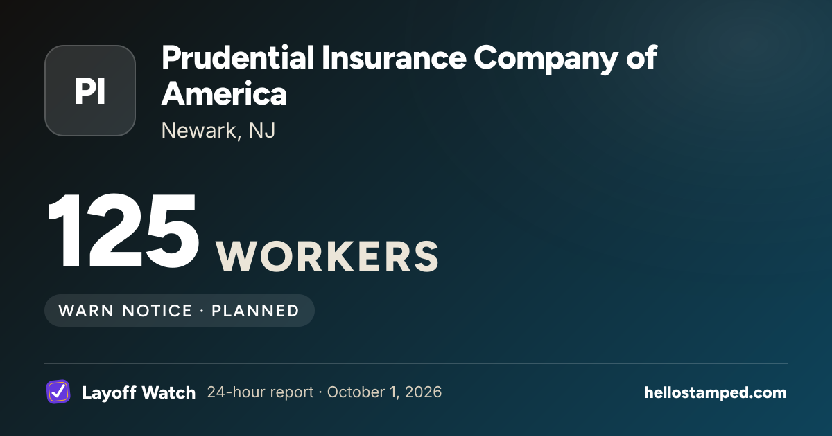 Prudential Insurance Company of America: 125 — a shareable card summarising this report