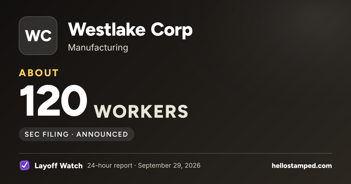 Westlake Corp: About 120 — a shareable card summarising this report